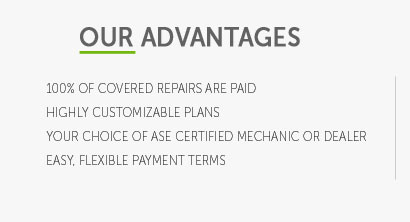 auto repair insurance extended warranties